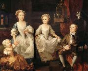 William Hogarth The Graham Children oil painting